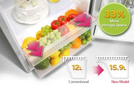 CONVERTIBLE BOX